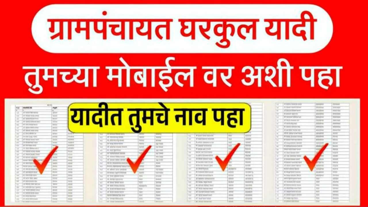 तुमच्या गावाची नवीन घरकुल यादी जाहीर; घरबसल्या यादीत तुमचे नाव चेक करा Gharkul Yojana List 2026